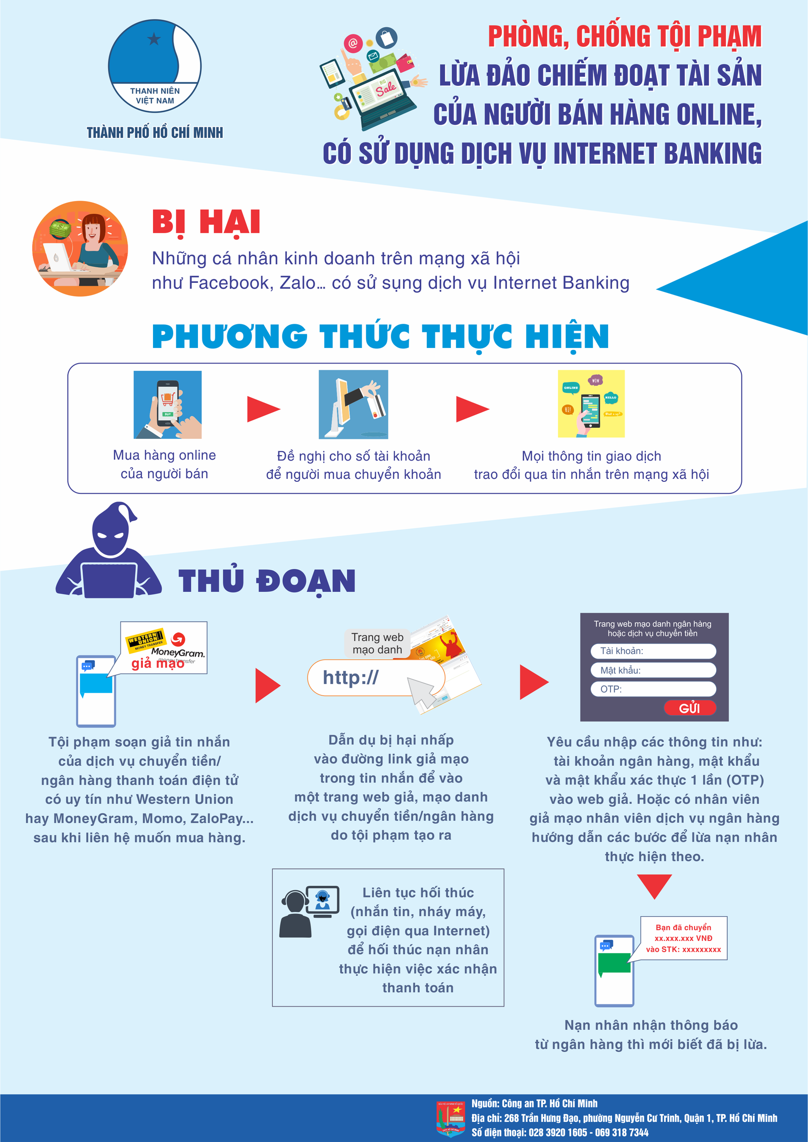Infographic – Cảnh giác với các loại tội phạm - Thái Triển