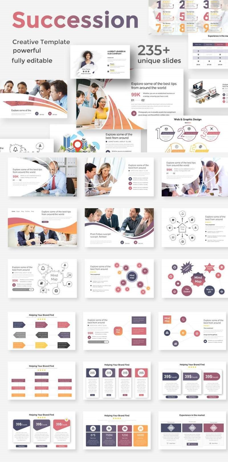 Succession Plan PowerPoint Templates hiện đại và cực đẹp thaitrien