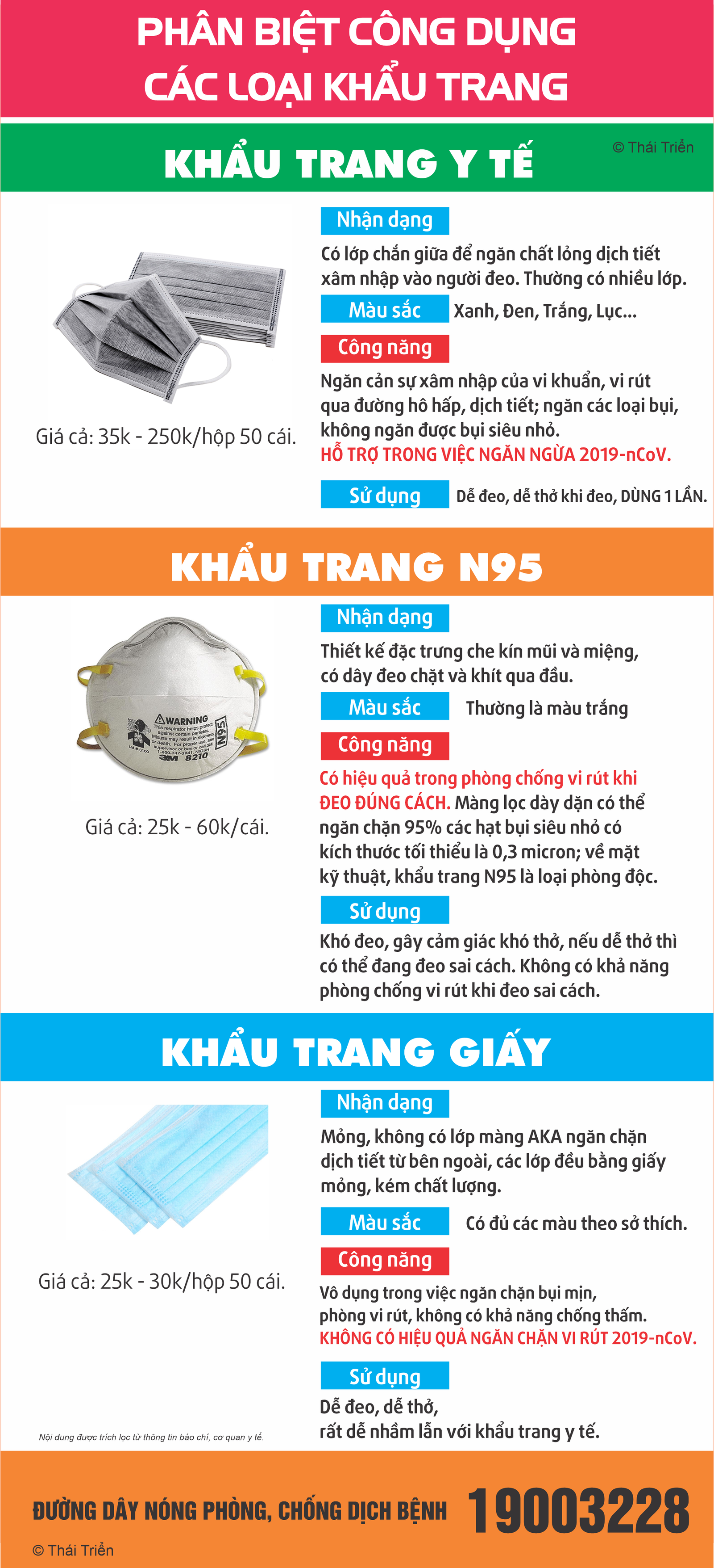 infokhautrang12 - Thái Triển