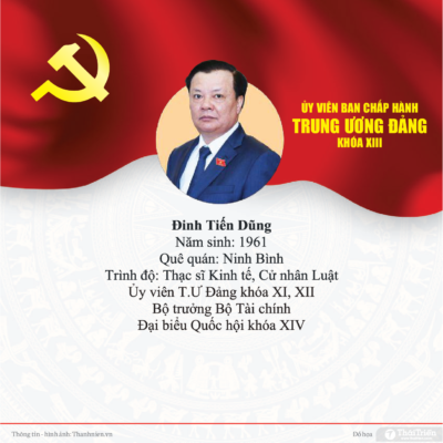 Chân dung 4 Phó Bí thư Thành ủy Hà Nội khóa XVII | Tin tức 