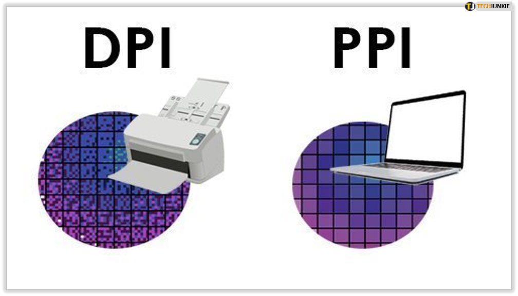 Разница dpi. Ppi dpi. Dpi изображения. Dpi для печати.