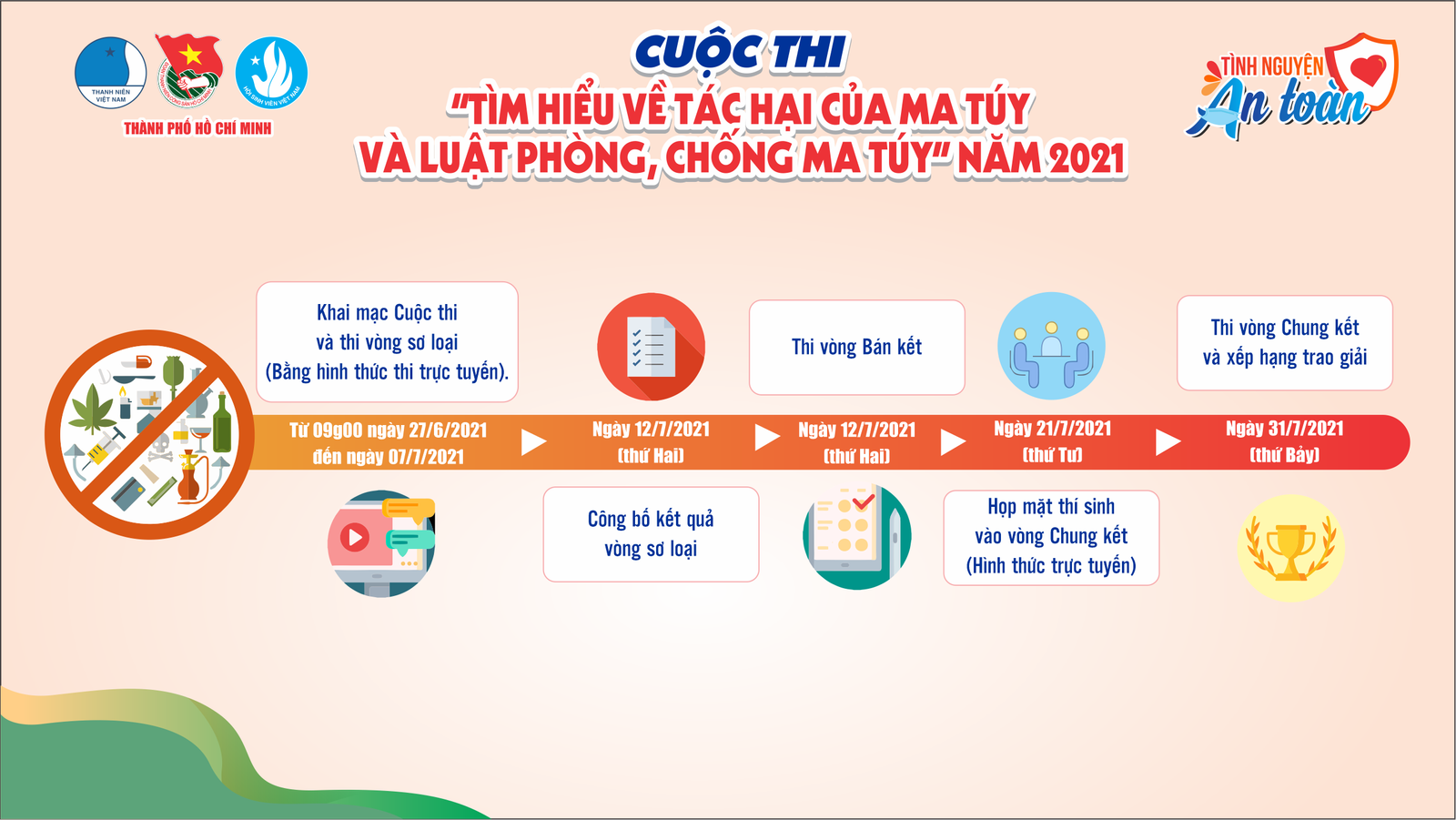 INFOHOITHITIMHIEUTACHAIMATUY1 - Thái Triển