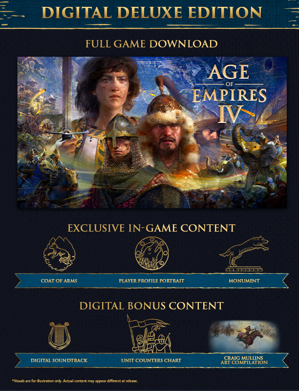 Tựa game huyền thoại Đế chế “Age of Empires” đã trở lại