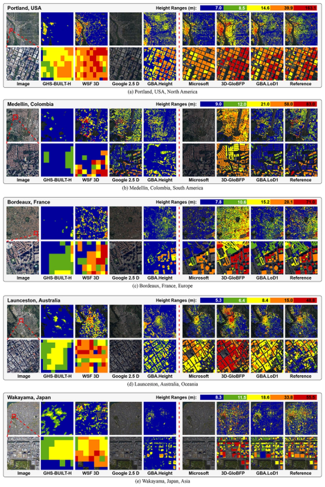 So sánh trực quan các sản phẩm chiều cao tòa nhà hiện có tại các thành phố thử nghiệm Portland (Bắc Mỹ), Medellín (Nam Mỹ), Bordeaux (châu Âu), Launceston (châu Đại Dương) và Wakayama (châu Á) - Nguồn: Earth System Science Data/Article
